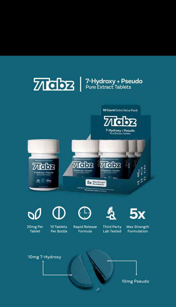 7Tabz Pseudo+7Hydroxy Supplement 20mg 10ct Bottle 6ct Jars - Premium  from H&S WHOLESALE - Just $195! Shop now at Y&M WHOLESALE